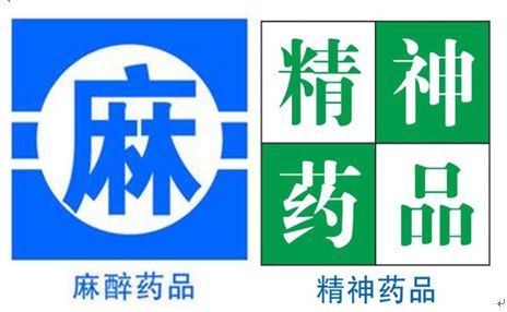 殘害我們身體