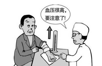 血壓高