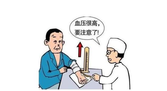 今天我們說說高血壓