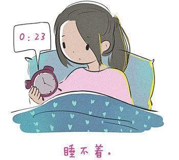 睡眠質(zhì)量差