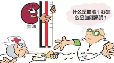 高血脂怎么辦