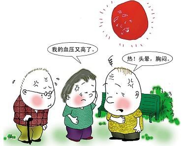 中老年人血壓高