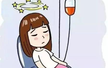 貧血