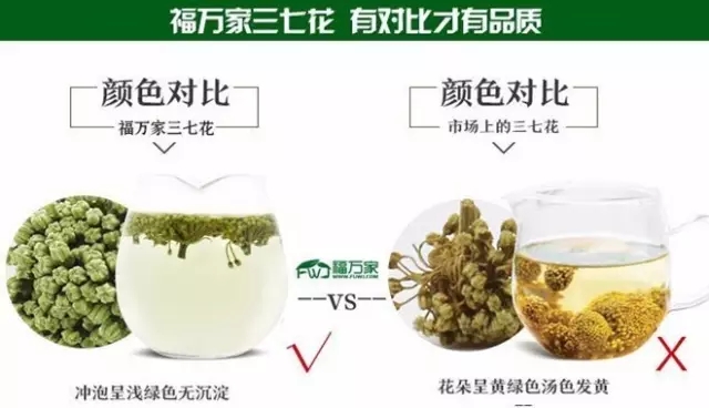 福萬家三七花顏色對比