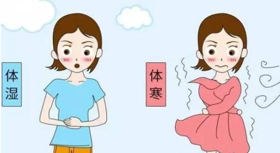 體寒